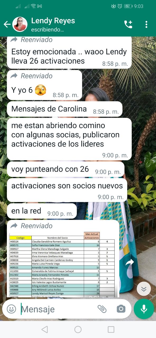 Resultados de Lendy, 26 socios en un mes Resultados de Lendy, 26 socios en un mes